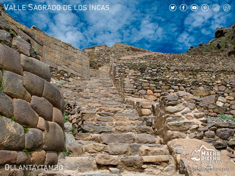 Clásico Valle Sagrado de los Incas
